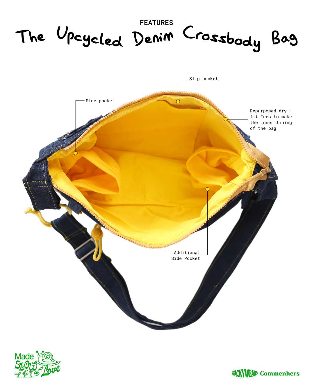 The Upcycled Denim Crossbody Bag | Design 017
