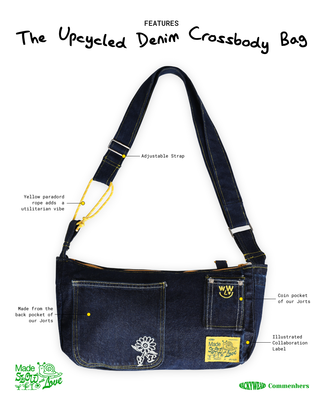 The Upcycled Denim Crossbody Bag | Design 017