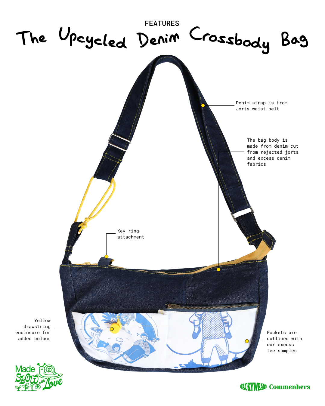 The Upcycled Denim Crossbody Bag | Design 004