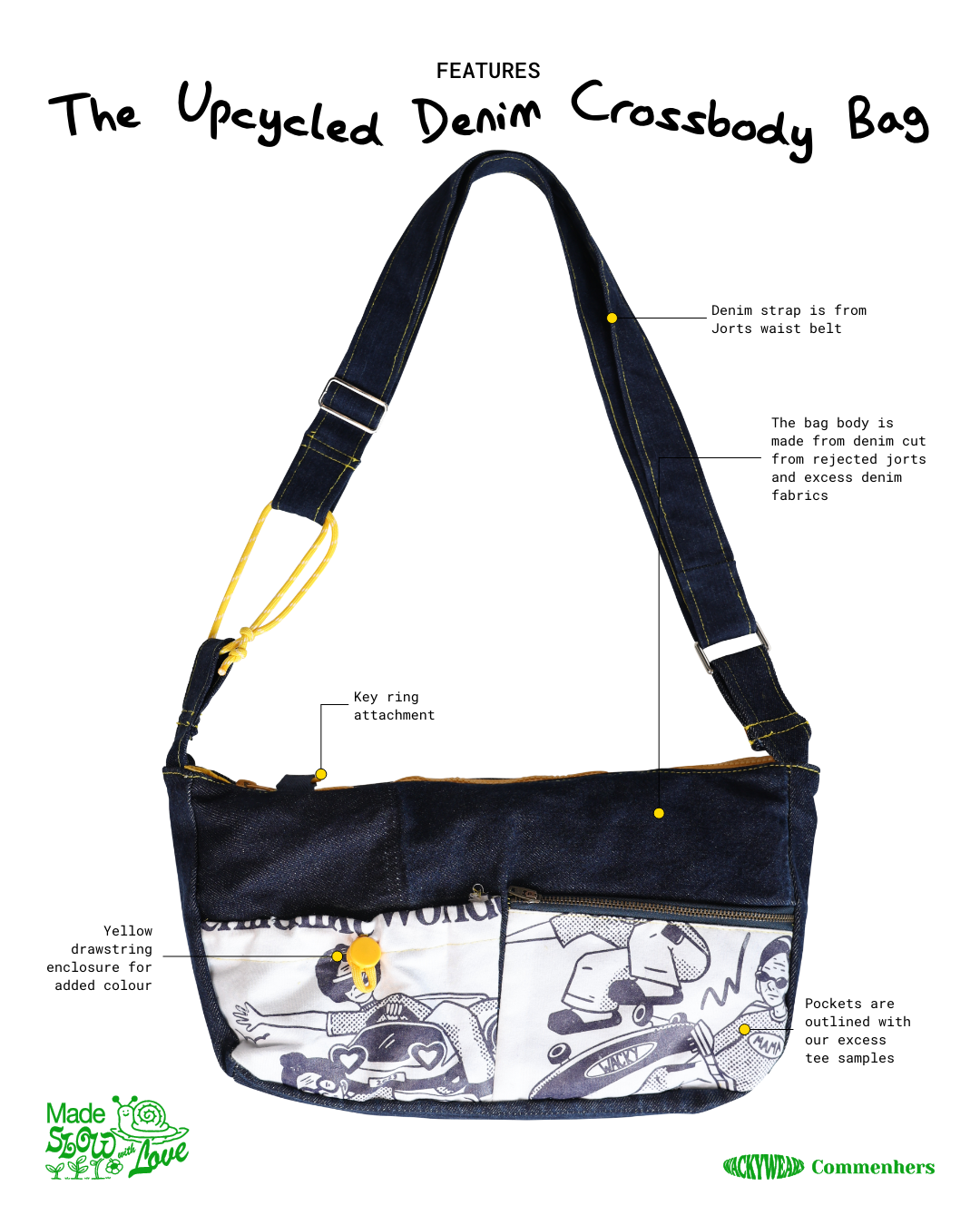 The Upcycled Denim Crossbody Bag | Design 006