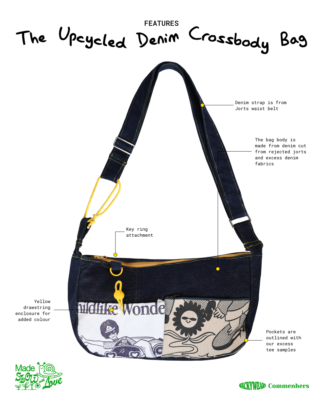 The Upcycled Denim Crossbody Bag | Design 017