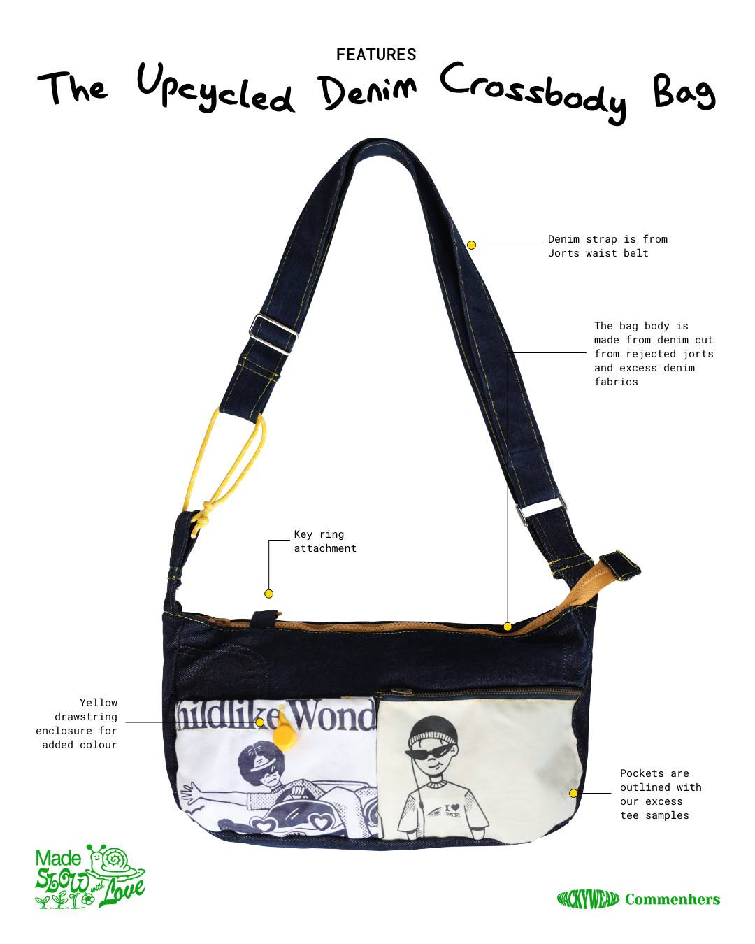 The Upcycled Denim Crossbody Bag | Design 016